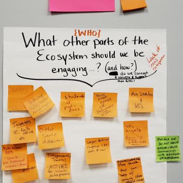 Question: What other parts of the ecosystem should we be engaging?