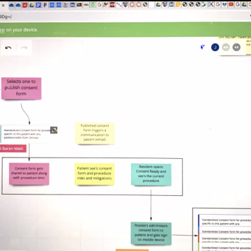 CDHX Digital Health Huddle: Pitching & Polling with Hexcite