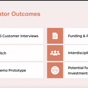 CDHX Digital Health Huddle: Pitching & Polling with Hexcite