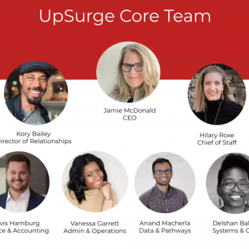 UpSurge Core Team